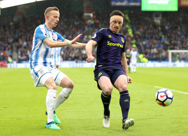 的身体条件 的身体条件